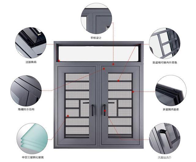 窗纱一体断桥铝门窗好在哪(图1)
