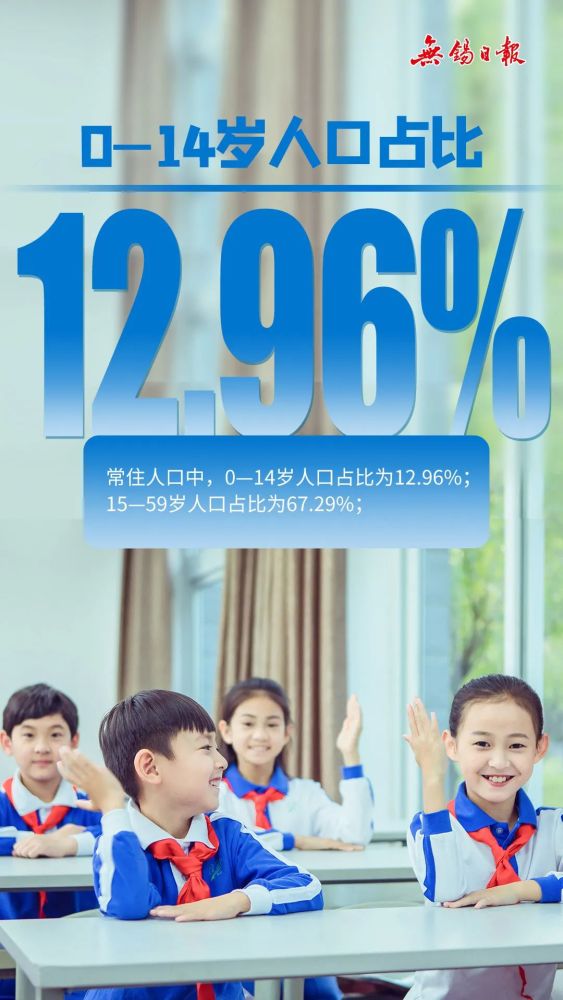 人均gdp城市_从2020年人均GDP国内城市10强榜单中,发现了8个要点