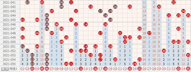 体彩大乐透第21056期派奖最后两期祝君好运