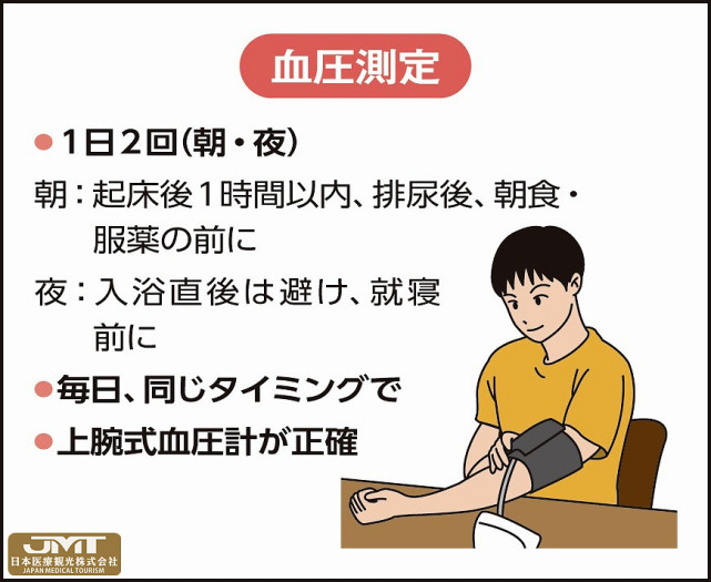 Jmt日本医疗 要注意舒张压偏高 通过每日测量捕捉异常