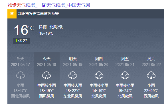 刚刚邵阳暴雨 闪电连发两道预警!邵阳这波雨啥时候停?