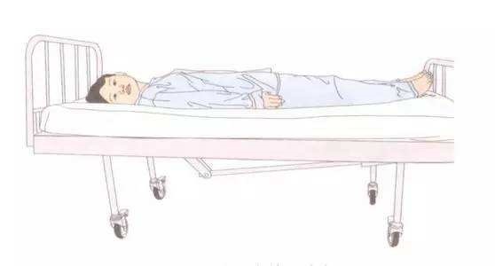 心跳加快,表情恐怖 ,两手乱抓等窒息表现,出现窒息立即取去枕平卧位