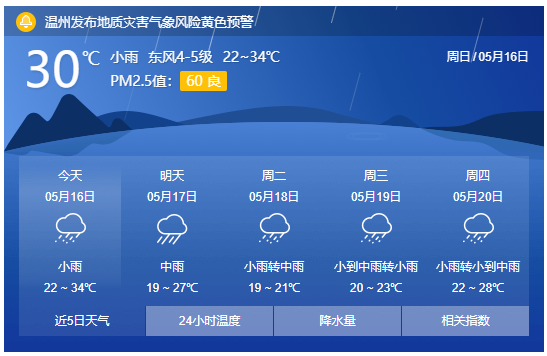 浙江已发85条预警!强对流天气频现,未来一