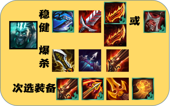 注意德莱文射程3格,带火炮才可以底角站位,否则要倒数第二排或沉底靠