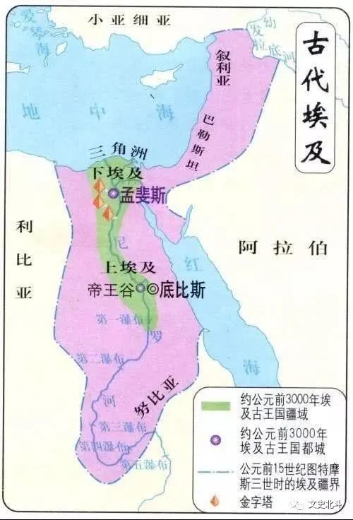 有人根據尼羅河谷和三角洲的農業產量進行了人口估計,認為古埃及在古