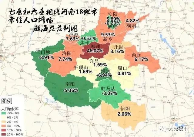 二是七普數據出爐,鄭州十年增長397萬人,常住人口達1260萬人.