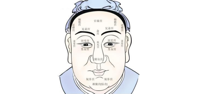 这七种人福气厚重,贵人多财运好,真乃富贵之身|财运|面相|眉毛|贵人