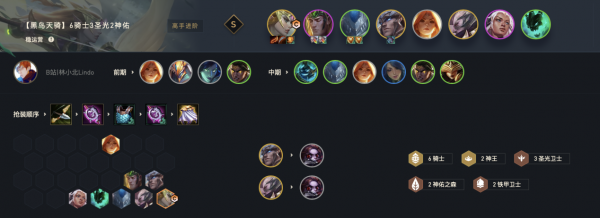 云顶之弈s5如何上分圣光天使并不完美没了天选前期阵容更关键