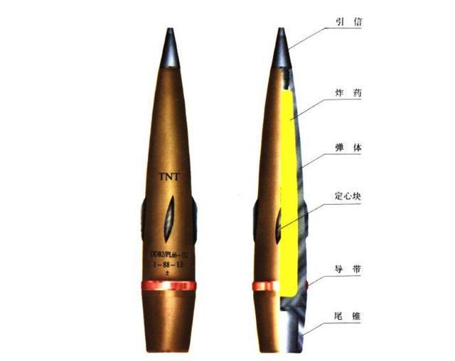开始搞出来是底凹弹,在炮尾底部增加一个船型尾巴,可以改善尾部流场