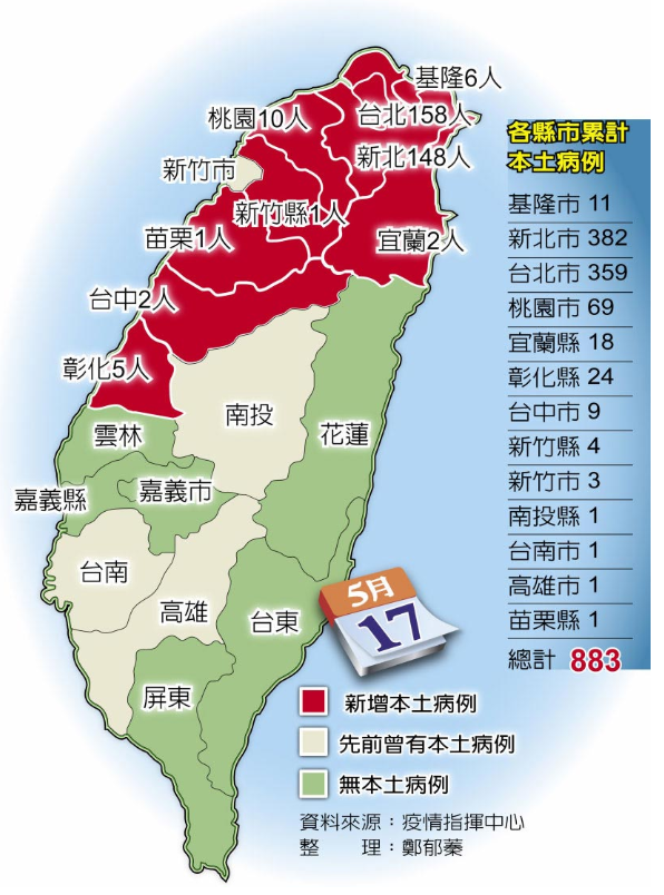 單日新增本土確診333例臺灣疫情防控面臨空前挑戰