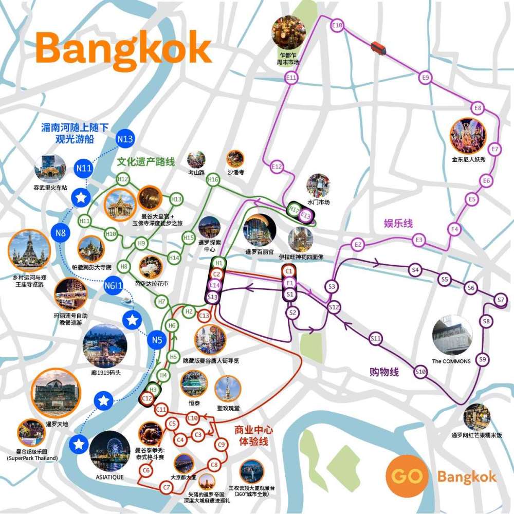 「泰国曼谷市区旅游攻略」✅ 泰国曼谷有哪些景点强烈推荐