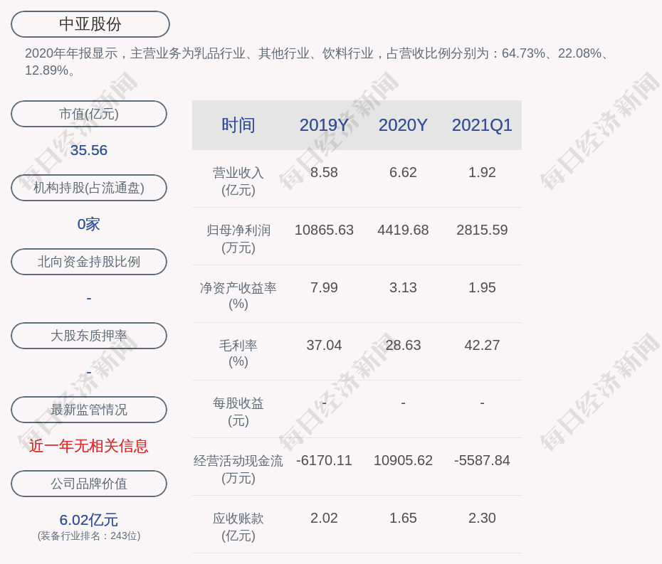 中亚集团董事长_山东黄金集团董事长:着力在中亚等地获取资源推进海外上市