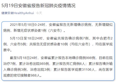 5月19日安徽省报告新冠肺炎疫情情况:新增1例无症状感染者