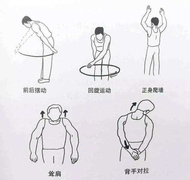 肩周炎自愈的锻炼方法