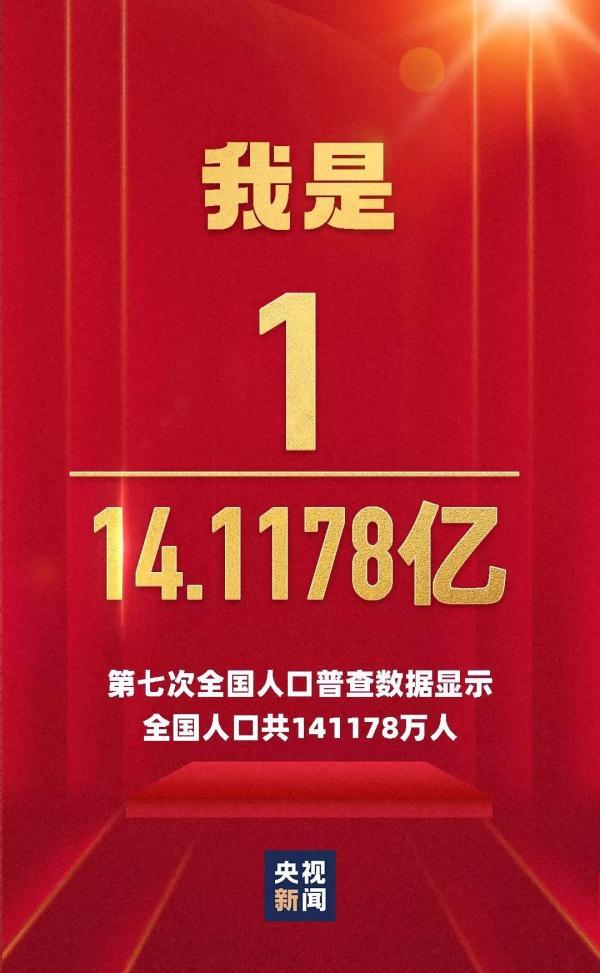 各市人口排名_最新出炉!甘肃14市州人口排名来了……
