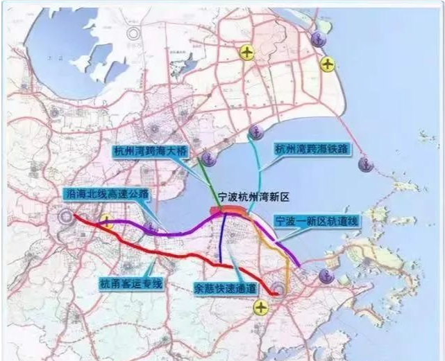 杭绍甬智慧超级高速(建设中),新区通航机场以及沪嘉甬跨海铁路(建设中