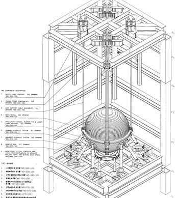 專家建議賽格大廈安裝的阻尼器是什麼東西?