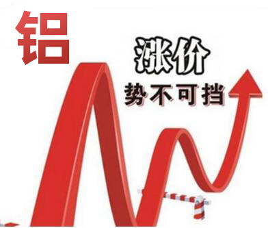 铝价还要继续上涨?期货沪铝2106看点多多