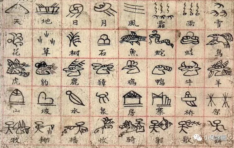 美术教案 象形文字 腾讯新闻