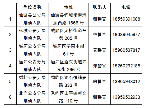 包含宜兴娱乐场所解封最新通告消息新闻的词条