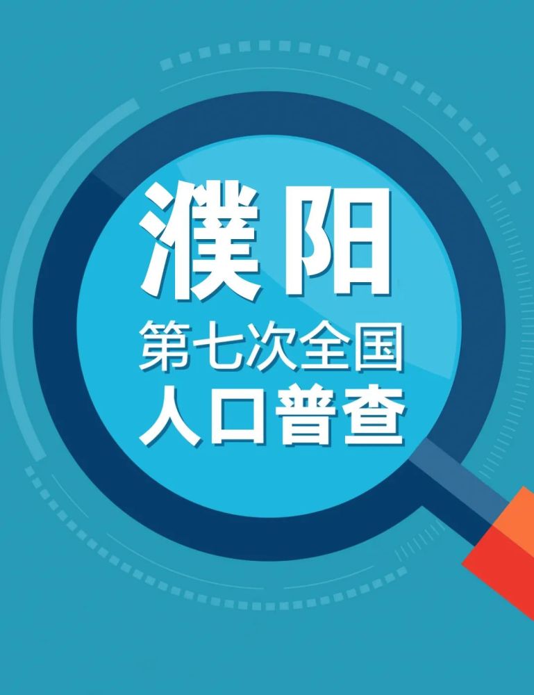 官宣濮阳市最新人口数及变化男女比例年龄构成