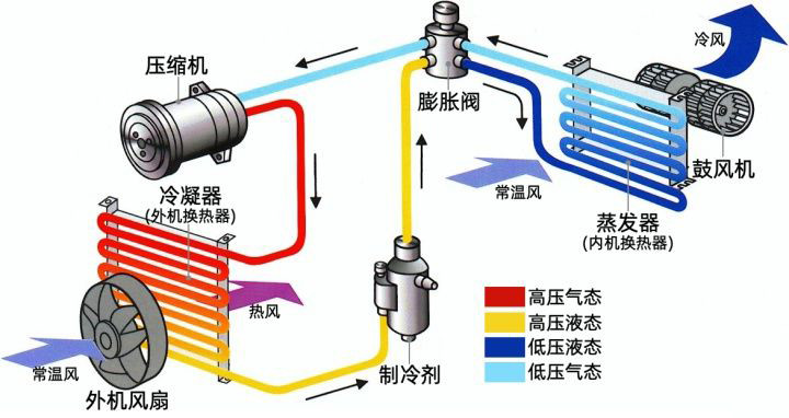 空调挂机电加热位置图图片