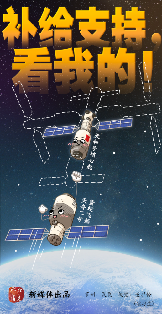 补给支持,看我的!