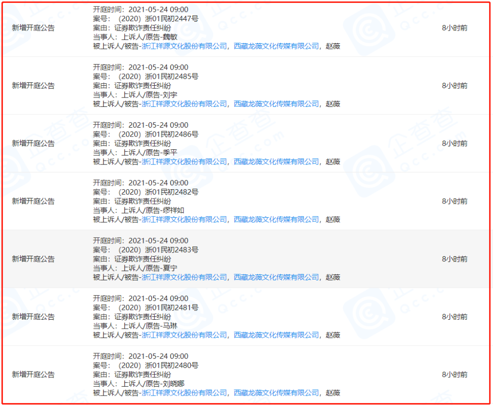 赵薇及其旗下公司下周新增54起诉讼开庭 本人却开心参加团建 全网搜