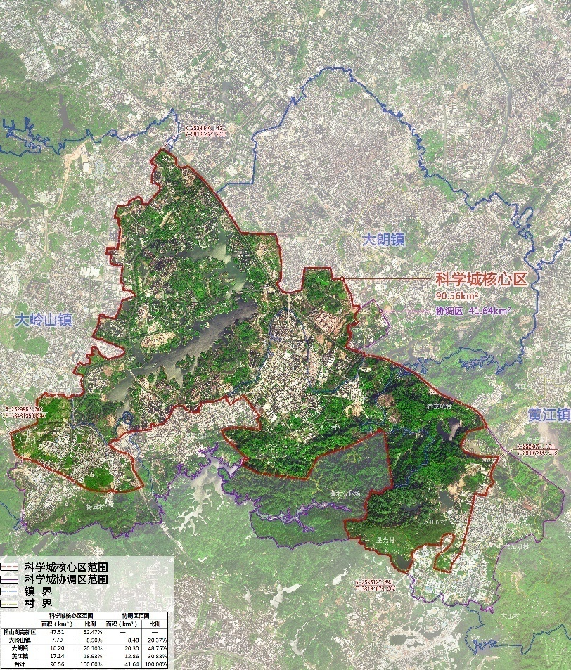 最近,松山湖科学城发展总体规划(2021—2035年)(送审稿)公布了.
