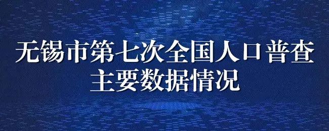 人口为7462135人,与2010年我市第六次全国人口普查的6374399人相比,十