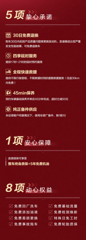 十五周年新起点一汽奔腾决定这么干 腾讯新闻