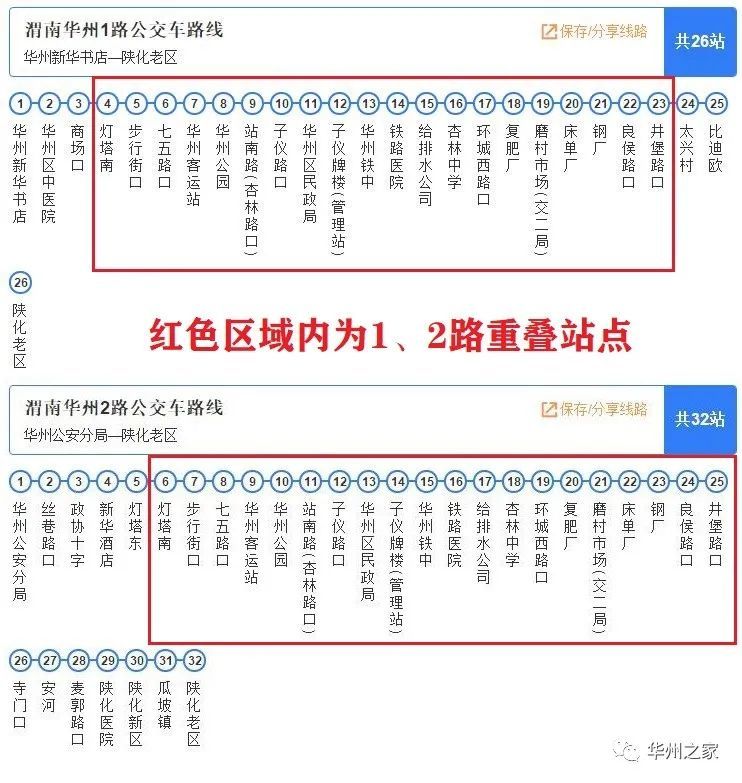 楚雄二路公交车路线图图片