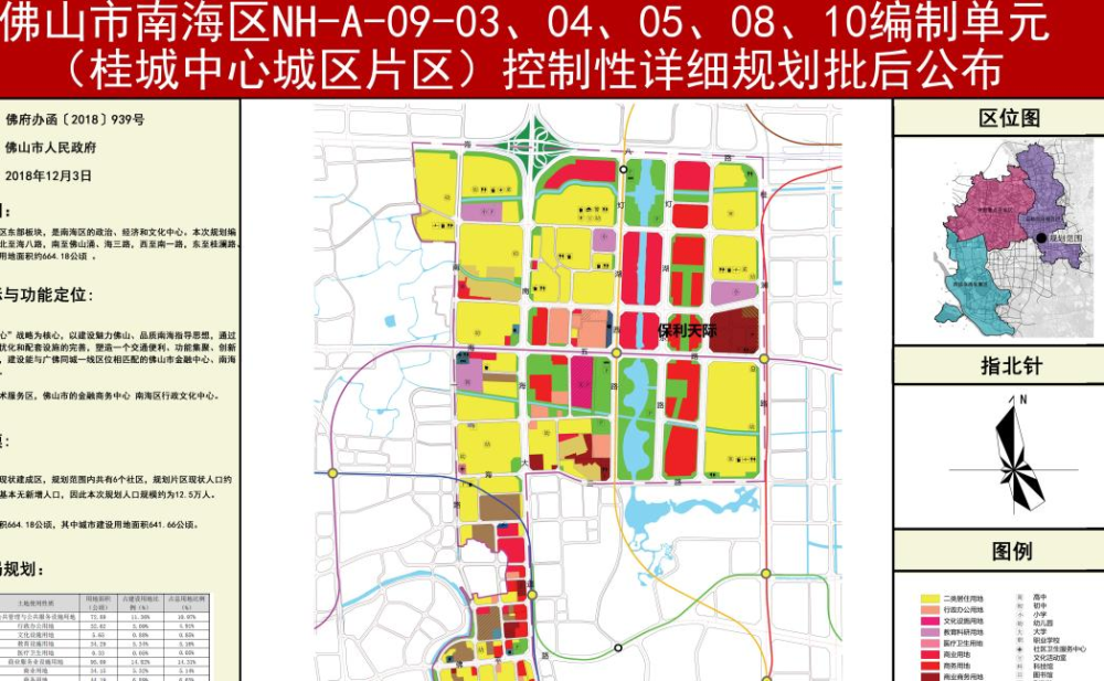 佛山市规划局控规图图片