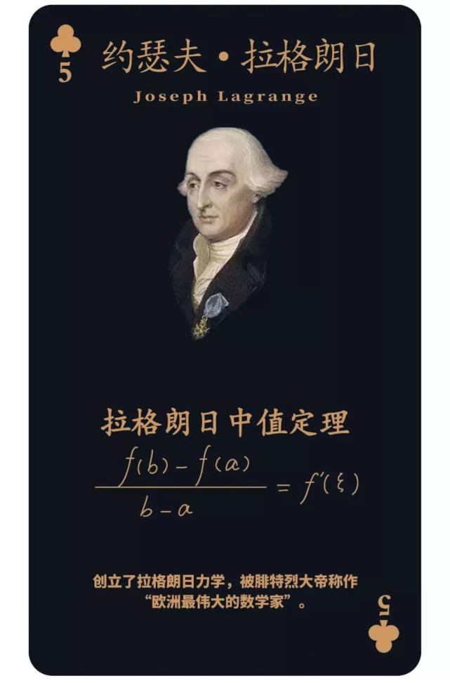 著名数学家拉格朗日曾说过:"把拉瓦锡的脑袋砍下来只要一眨眼的功夫.