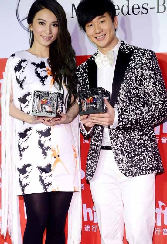 林俊杰和田馥甄的爱情