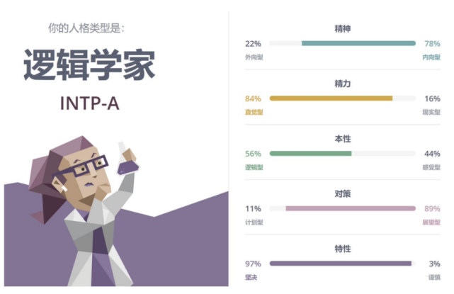 内向 社恐 这也是你的职场发展优势 腾讯网