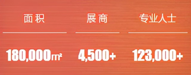 直击中食展:肉类、水产狂刷存在感;3R食品成“兵家必争之地”! 直击中食展:肉类、水产狂刷存在感;3R食品成“兵家必争之地”!