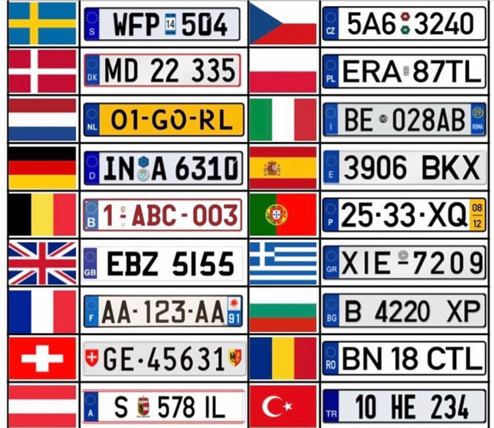 blue and white number plate country