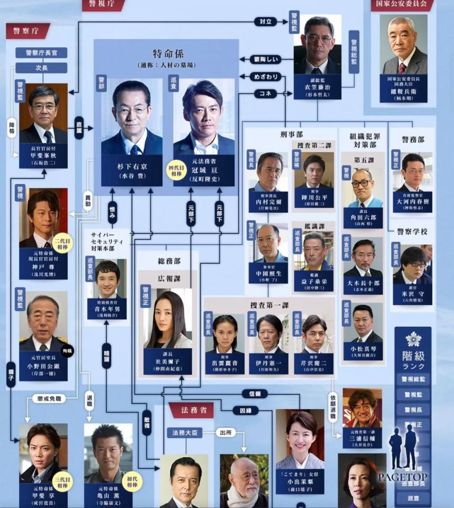 古x任三郎 真正的绅士就是可以体面地过完一生 全网搜 古x任三郎 真正的绅士就是可以体面地过完一生 全网搜