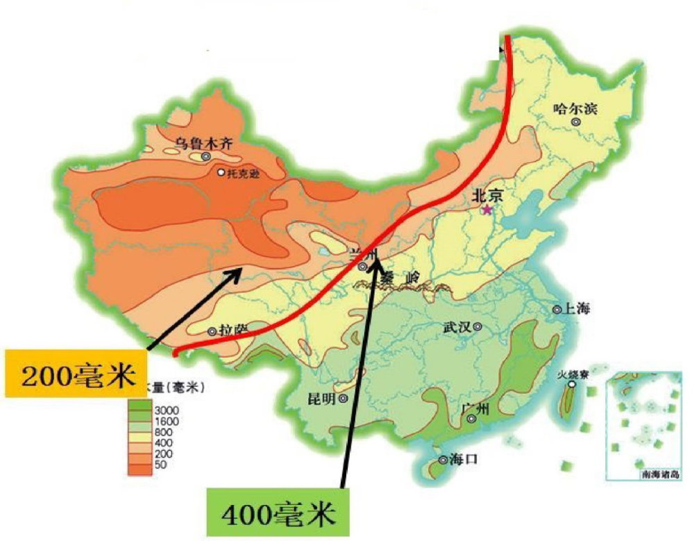 气温升高的时候,整体降水量增加,这条线也北向移动.