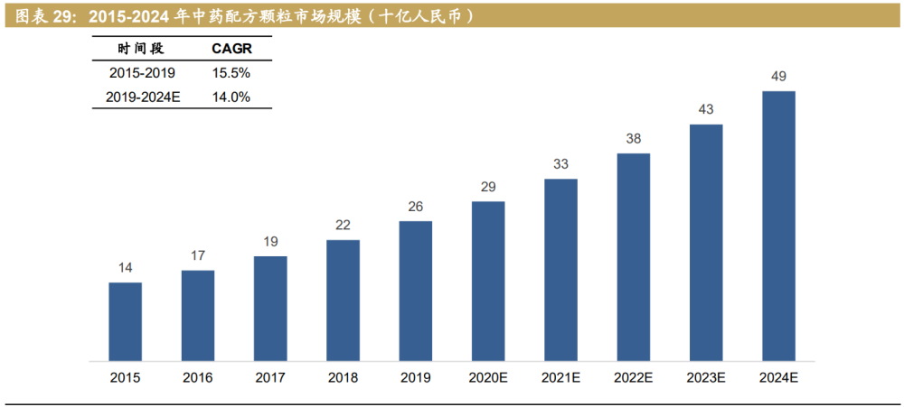 人口膨胀带来的问题_人口变化带来的收缩型城市问题如何破解(2)