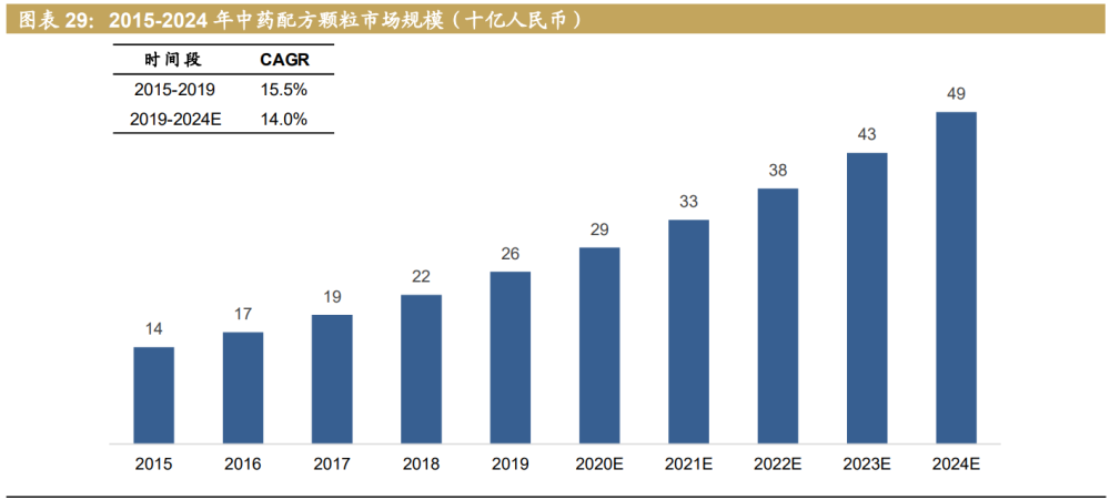 人口合理容量和环境人口容量的区�%_限时规范特训20人口的数量变化和人口合