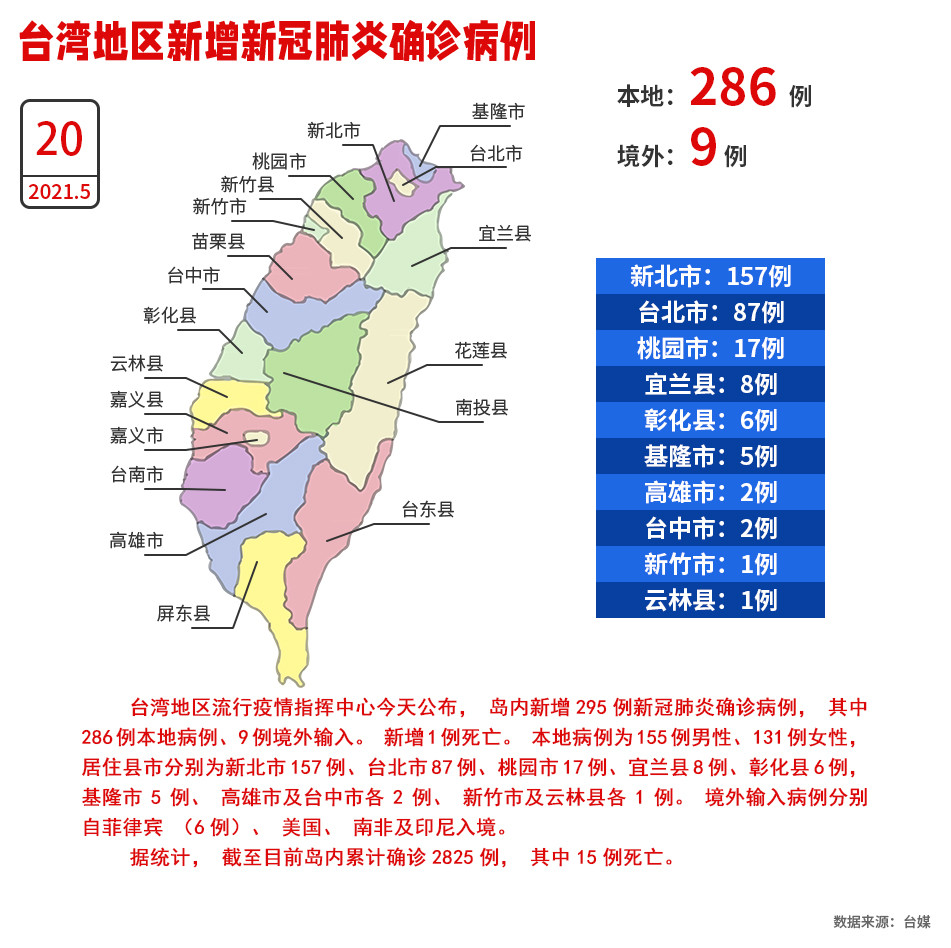 台湾疫情新增图片