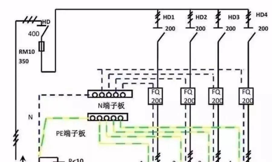 配電櫃型號及內部結構解析大全下