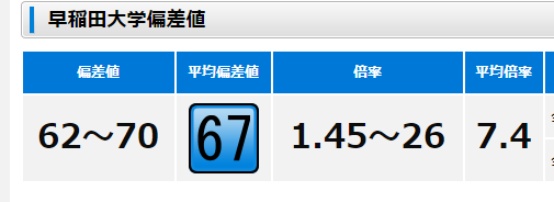 在日本当医生容易吗 腾讯新闻