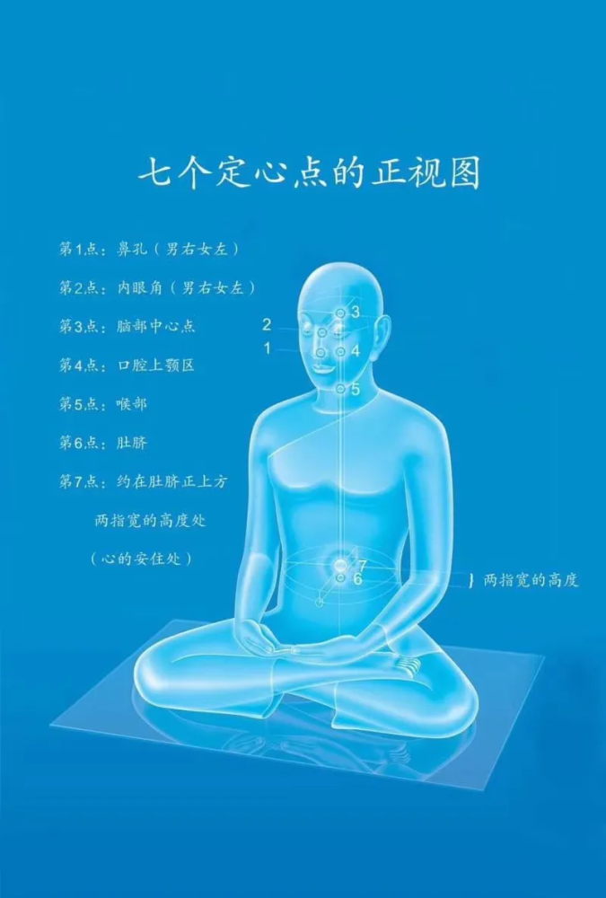 静心入门心的安住处中心点