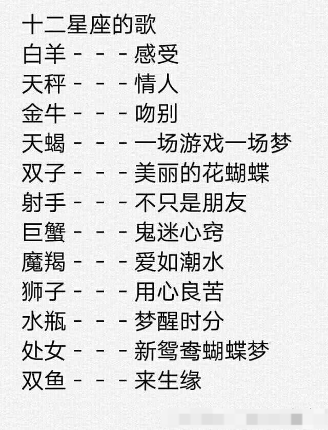 对十二星座来说,最得来不易的东西,得到了请珍惜