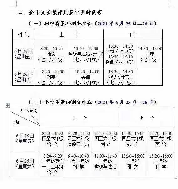 天气:中雨转小雨 微风 中小学期末安排出炉 来源 |萍乡市明大教育