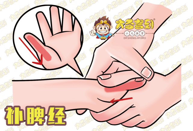 大圣驾到小儿推拿|又是一年小满至,您有一份节气攻略,请查收