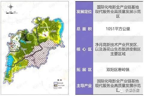 2020年4月15日,淨月慧澤學校附近又有4宗地塊成交,今年即將上市的新盤